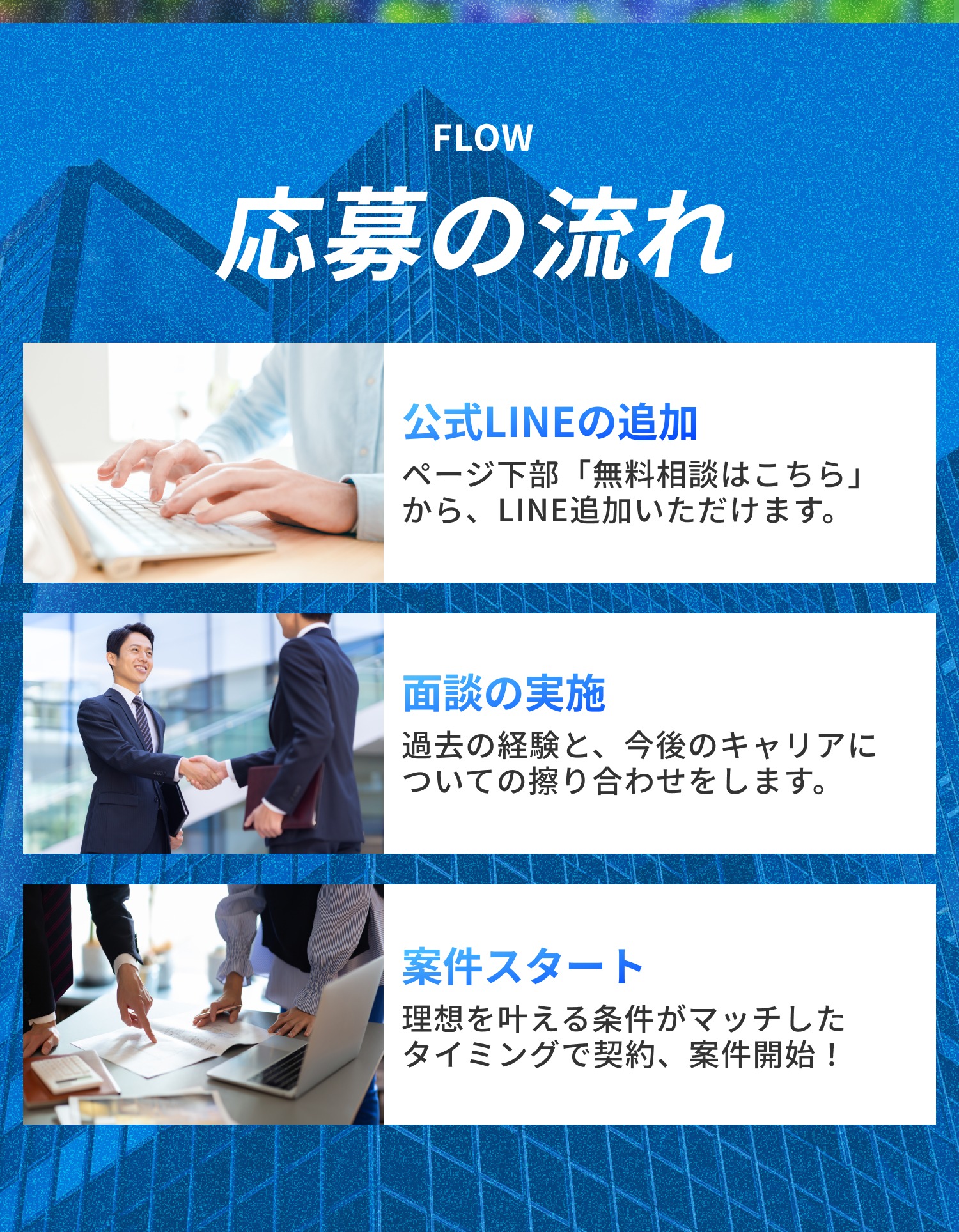 応募の流れ