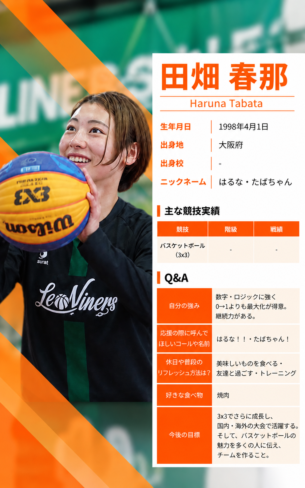 田畑 春那さんのプロフィール。バスケットボール（3x3）。