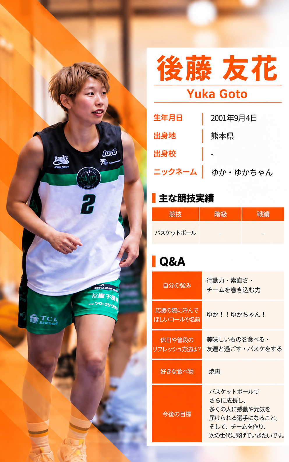 後藤 友花さんのプロフィール。バスケットボール（3x3）。