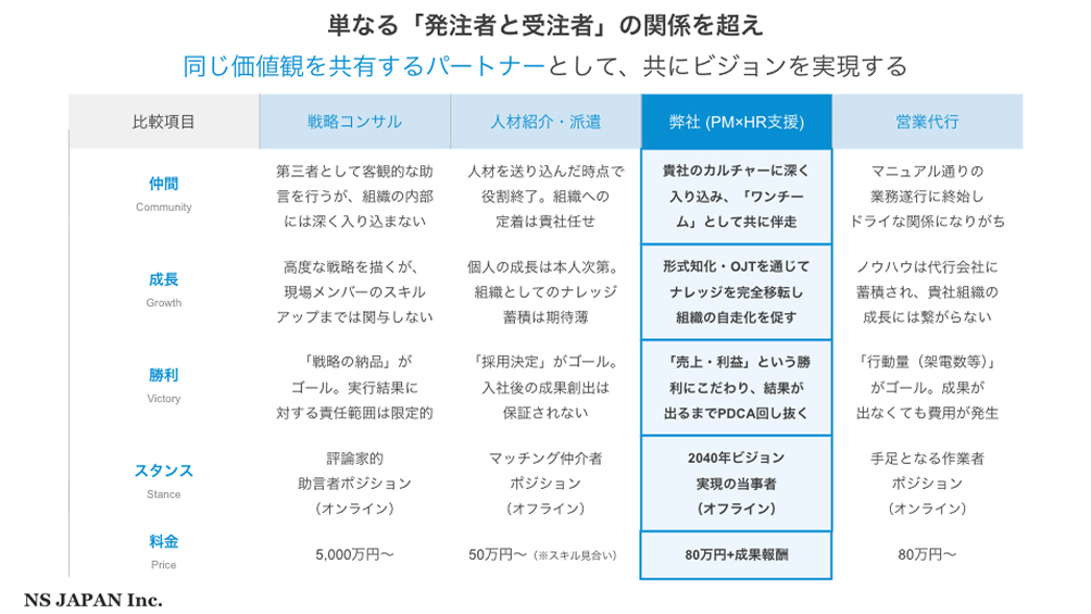 資料イメージ1