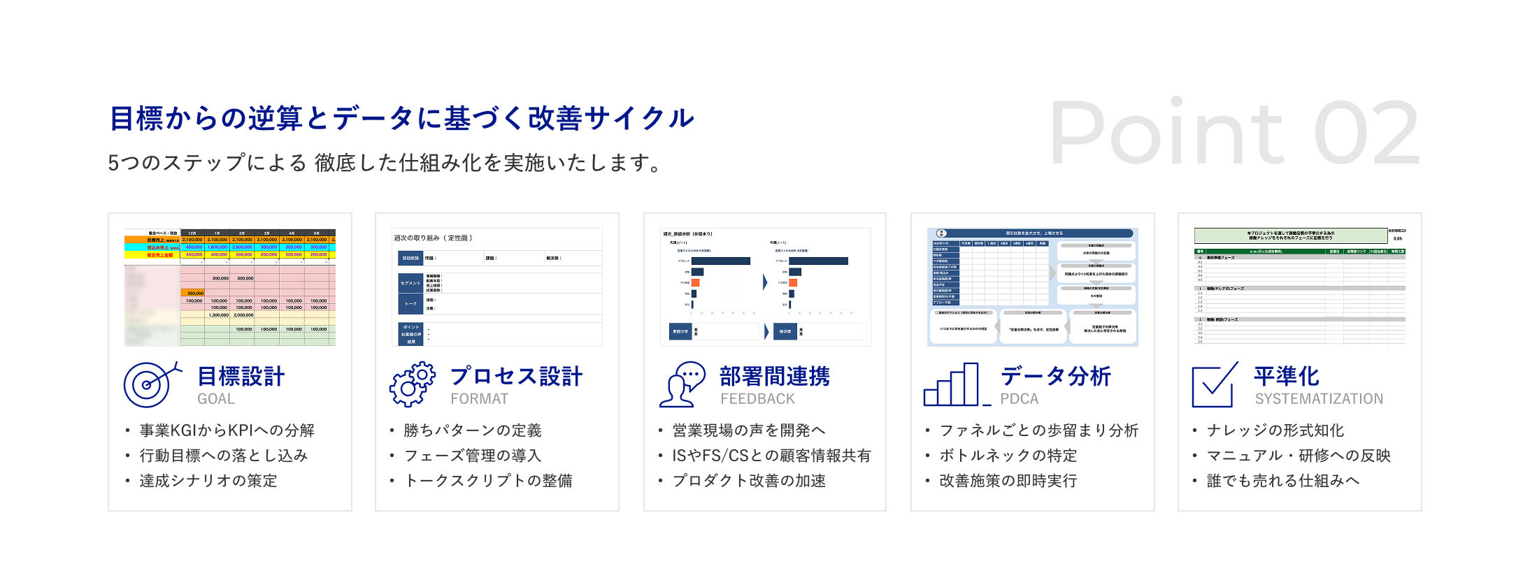 事業内容詳細イメージ 3