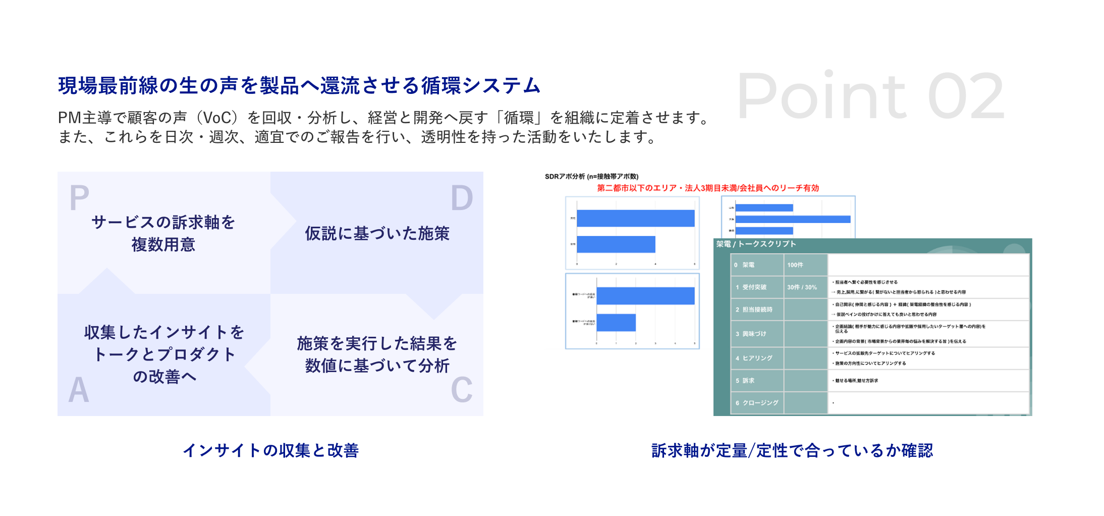 事業内容詳細イメージ 3