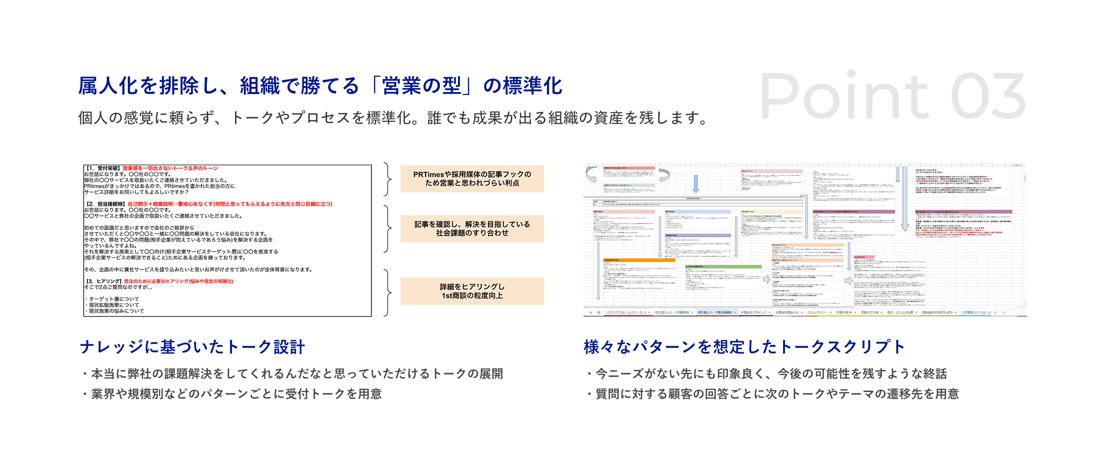 事業内容詳細イメージ 4