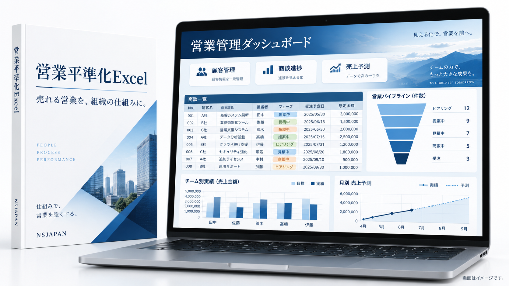営業平準化Excelの資料表紙と画面イメージ